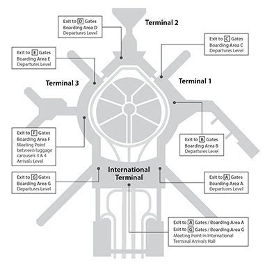 Sfo Terminal 3 Map | Campus Map