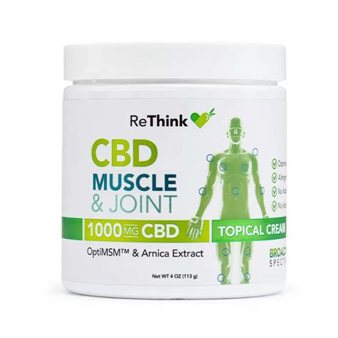 Buy ReThink CBD Muscle & Joint Pain Cream | 1000MG Roll-On