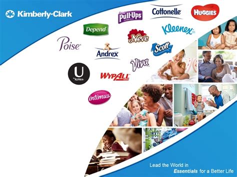 Personal Care drives Kimberly-Clark