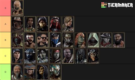 MK11 Tier List, but... : r/MortalKombat