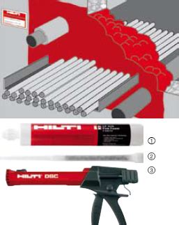 Hilti CP 620 Fire Foam