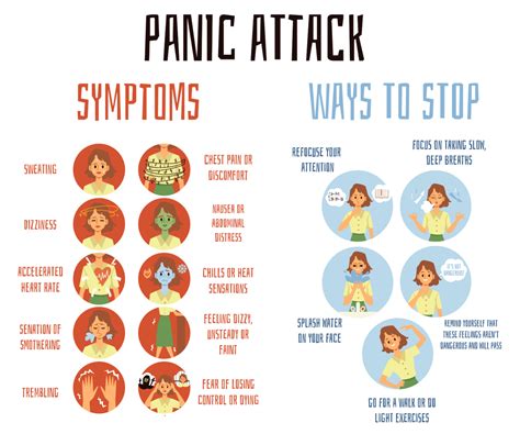 How To Get Over A Panic Attack - Electricitytax24