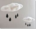 DIY Cloud & Rain Drops Nursery Mobile – Felting