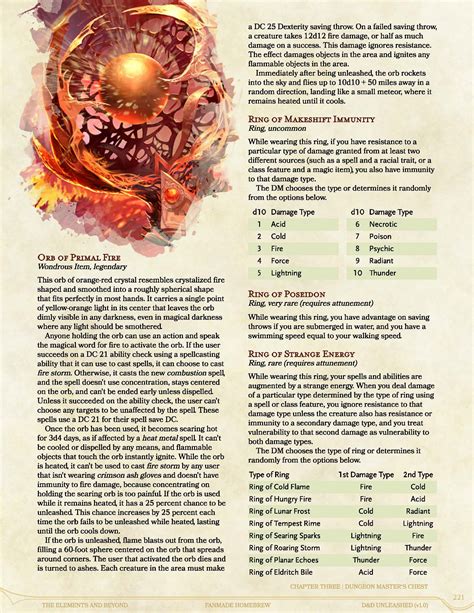 The Elements and Beyond (v1.0) — DND Unleashed: A Homebrew Expansion for 5th Edition Dungeons ...