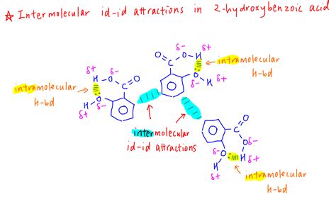 Intramolecular vs Intermolecular Hydrogen Bond