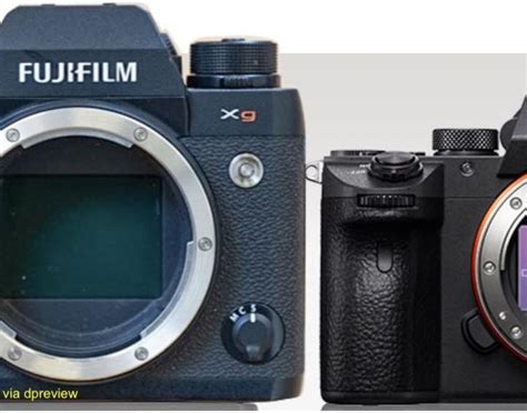 Fujifilm GFX XG Concept vs Panasonic S1R, Sony a7iii, Nikon Z7, Canon ...