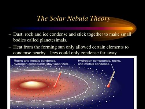 PPT - Astro 10-Lecture 6: Formation and Structure of the Solar System PowerPoint Presentation ...