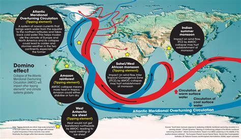 Map of the Week: The Possible Collapse of Oceanic Circulation