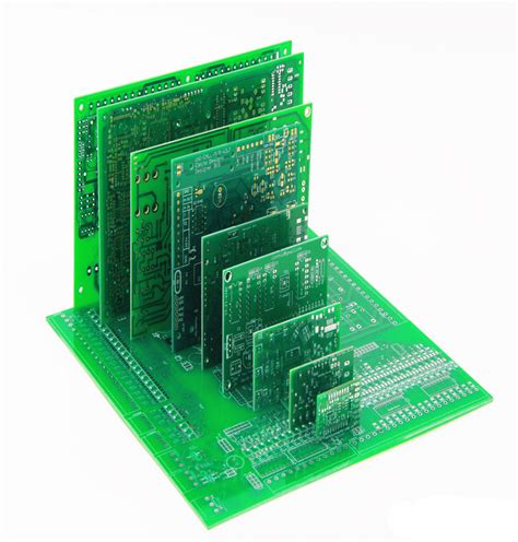 Why Multilayer PCB Prototype is Crucial in Multilayer PCB Manufacturing – Hillman Curtis ...