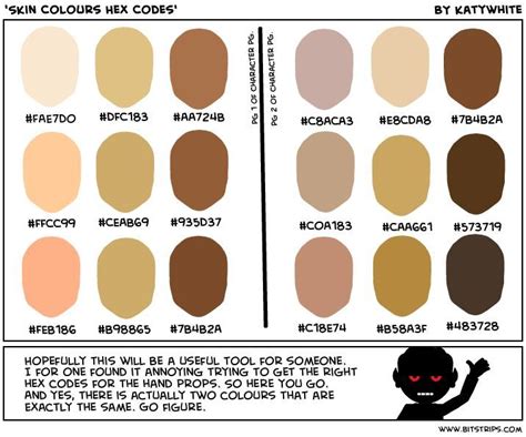 the different shades of makeup for dark skin