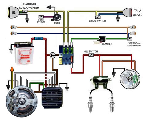 Electric Motor Wiring Diagram Rectifier