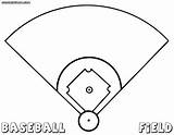 Baseball Field Coloring Page – Warehouse Of Ideas sketch template