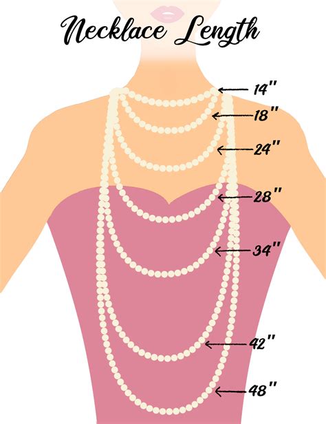 Necklace Length Guide: What Length Necklace to Wear? | Pretty Royale