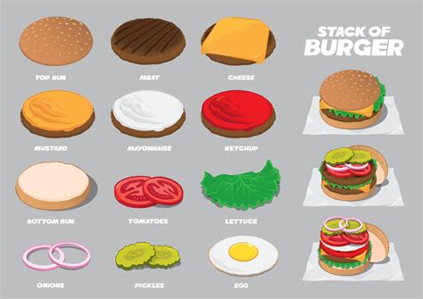 Stack layer of Burger's ingredient topping that can be customized ...