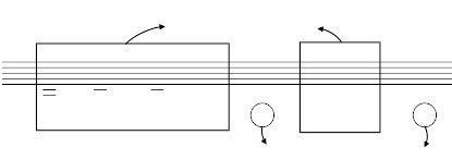 Diatonic Chords in Minor