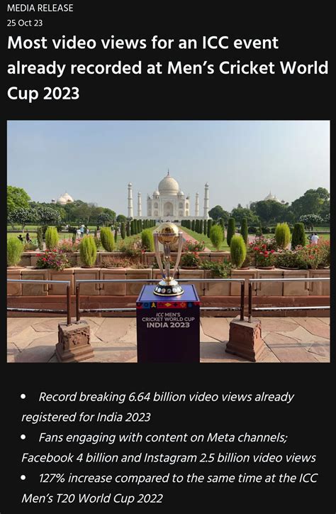 ICC Men’s CWC 2023 has recorded the best digital engagement numbers for an ICC event ever ...