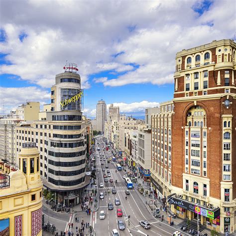 Idealista Madrid Real State | Kaggle