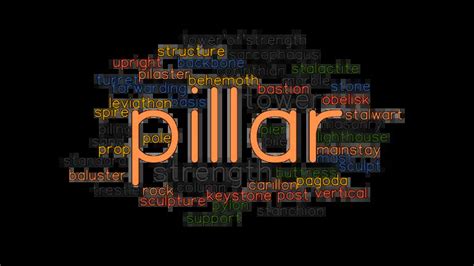 PILLAR: Synonyms and Related Words. What is Another Word for PILLAR ...