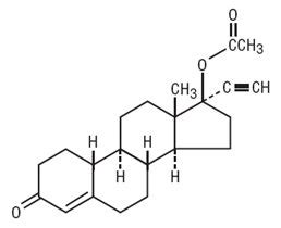 Junel Fe 1/20 (Preferred Pharmaceuticals Inc.): FDA Package Insert