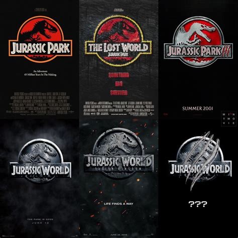 Jurassic Park franchise 侏羅紀公園系列 Jurassic Park 侏羅紀公園 20180623 | Jurassic park, Jurassic world ...