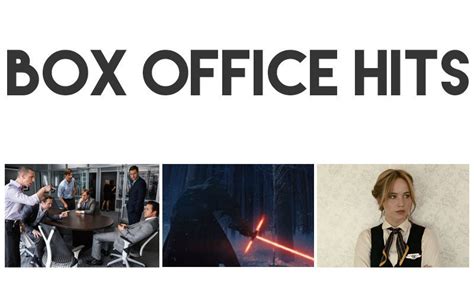 New releases & box office hits to see this week | Movies | herald-review.com