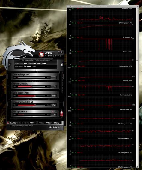 AMD Radeon R9-290X review