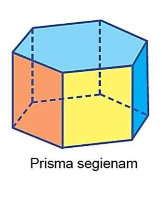 Gambar Bangun Ruang Prisma – pulp