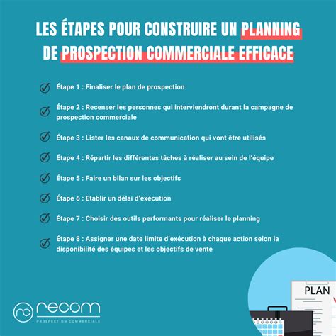 Modele De Fiche De Prospection Commerciale Comment Creer Votre Fiche ...