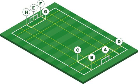 How to Mark a Football Pitch | TPG