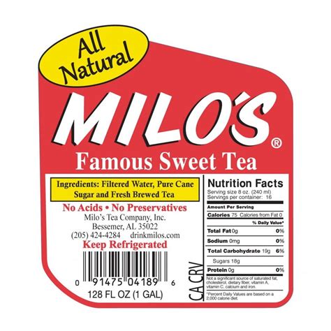 Milos Nutrition | Besto Blog