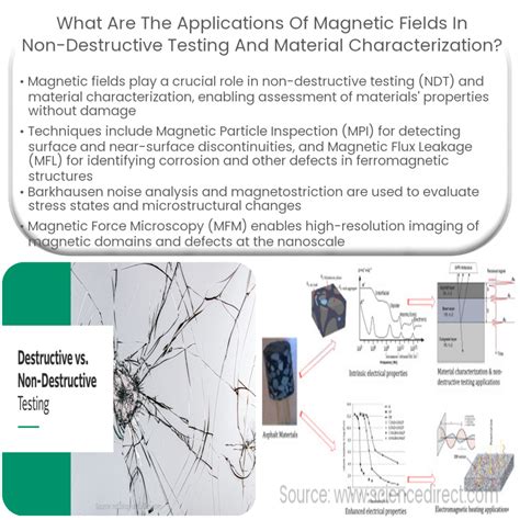 Magnetic Particle Inspection (MPI) Devices | How it works, Application ...