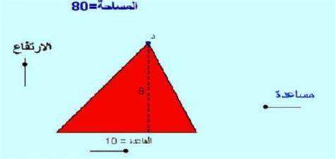 قانون محيط المثلث - موضوع