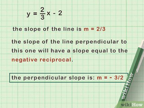 How to Find the Equation of a Perpendicular Line Given an Equation and ...