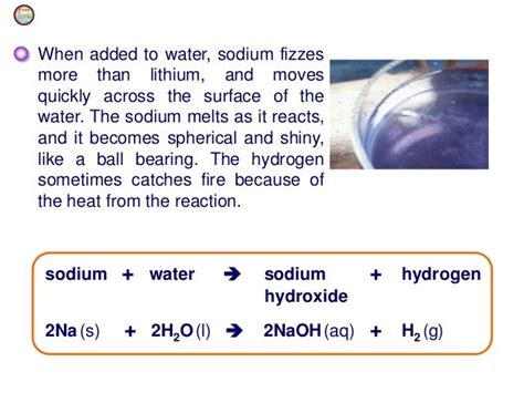 Chemistry of Alkali Metals MANIK