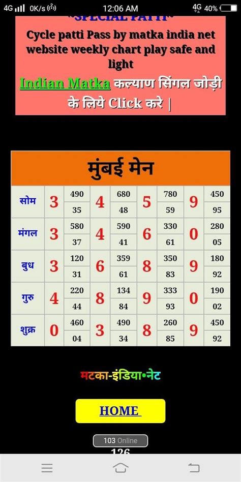 Mumbai Mail Satta Chart - SATTA JKZ