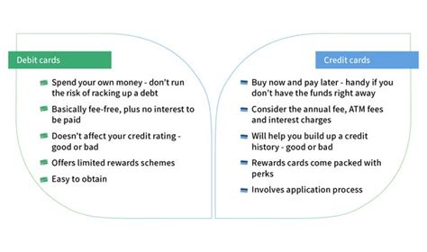 difference between debit and credit card quora - Repayable Web Log Photo Galleries