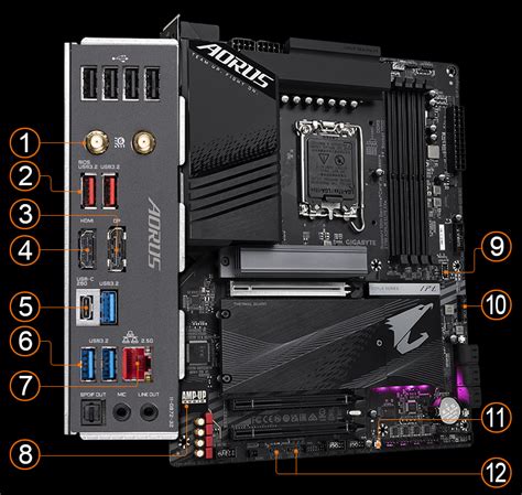 Z790 AORUS ELITE AX Fitur Kunci Motherboard GIGABYTE , 55% OFF