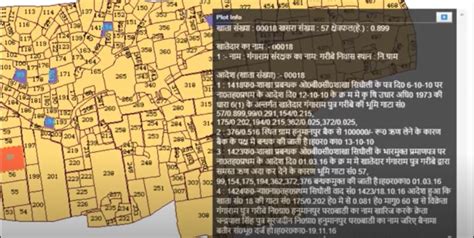 Bhu Naksha UP: Check Plot Map Online in Uttar Pradesh in 2024