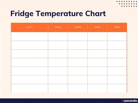 Fridge Temperature Chart to Maintain Food Safety and Quality