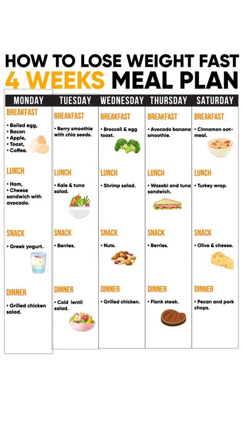 Pin on 30 Day Ketogenic Diet Plan