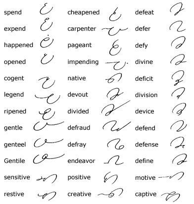 Unit 17 - Gregg Shorthand