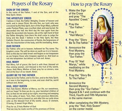 Guide to the Rosary - Welcome to Mary MoM Youth Faith Formation