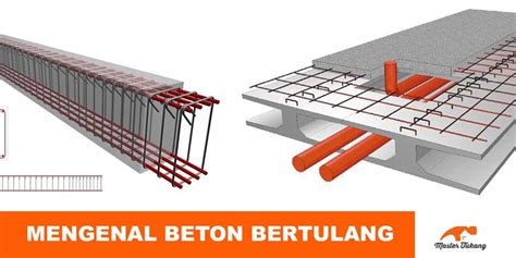 BETON-BERTULANG » Inovasi Dunia Konstruksi dan Bangunan Terkini