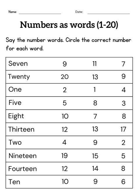 Writing number names 1 to 20 worksheet - Tracing number words for grade 1 or 2 | Teaching Resources