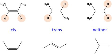 What is a cis trans isomer (2022)