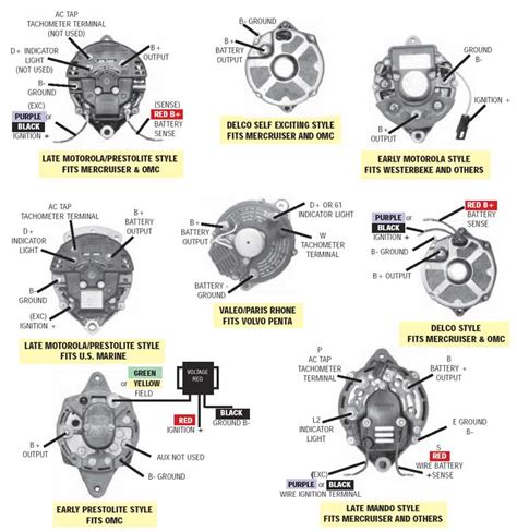 How To Wire A Gm Alternator