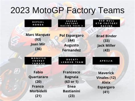 Satellite vs Factory Teams in MotoGP: why the racing is now closer