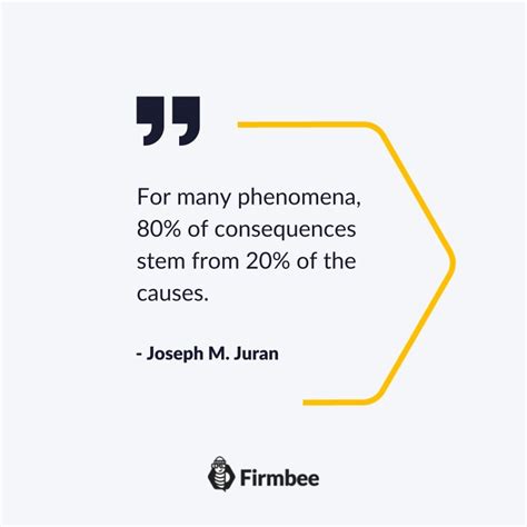 Pareto principle – 1 great rule for productivity and effectiveness | Firmbee