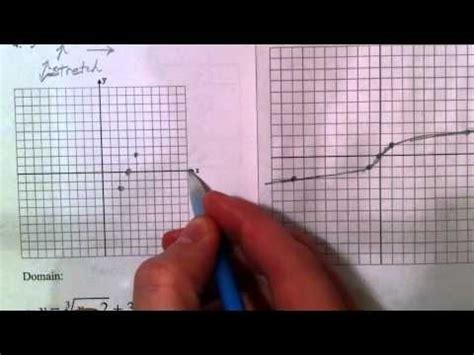 Transformations of Square Root and Cube Root Functions - YouTube ...