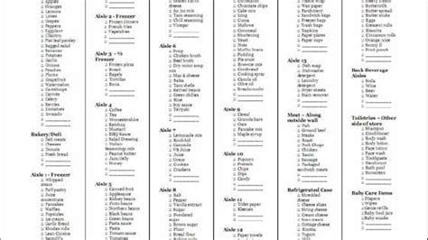 Floor Plan Walmart Grocery Aisle Map - floorplans.click